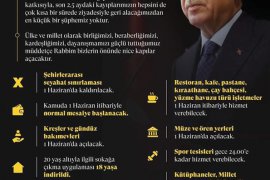 YEREL GERÇEK DERGİSİ 'NİN 110. SAYISI YAYINLANDI