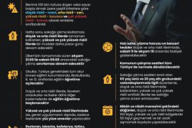 KONTROLLU NORMALLEŞME SÜRECİ BAŞLADI