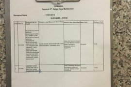 KÜFÜRBAZ ‘ROK’ YİNE GELEMEDİ