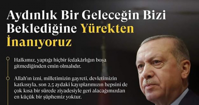 Tedbirli (Maske + Sosyal Mesafe) Normalleşme Süreci Başlıyor
