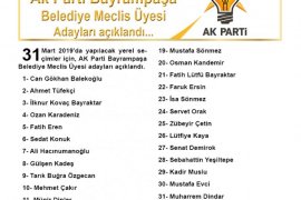 YEREL GERÇEK DERGİSİ 53. SAYI