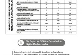 YEREL GERÇEK DERGİSİ 64