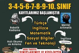 SEN DE YERİNİ ALMAK İÇİN ACELE ETMELİSİN