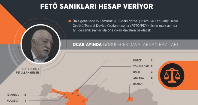 FETÖ sanıkları hesap veriyor