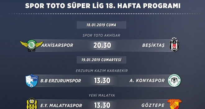Spor Toto Süper Lig 18. Hafta Programı