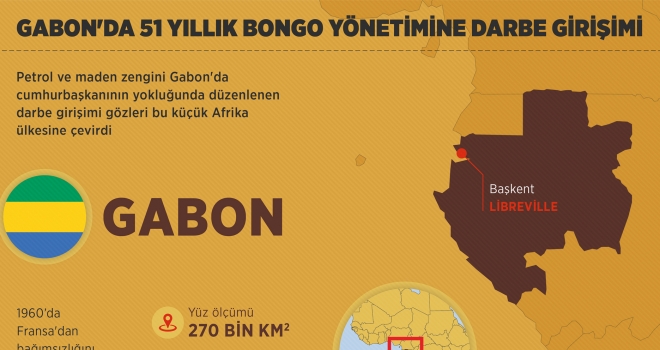 Gabon'da 51 yıllık Bongo yönetimine darbe girişimi