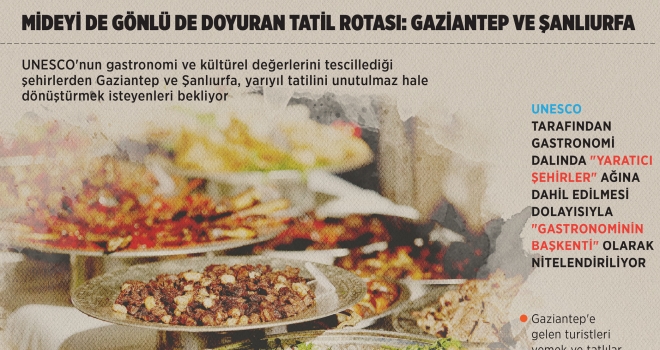 Mideyi de gönlü de doyuran tatil rotası: Gaziantep ve Şanlıurfa