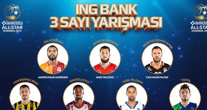 All-Star 2019'da üç sayı yarışmasına katılacak oyuncular belli oldu