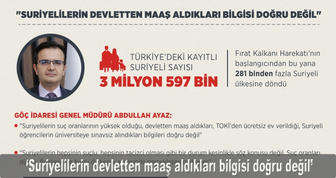 'Suriyelilerin devletten maaş aldıkları bilgisi doğru değil'