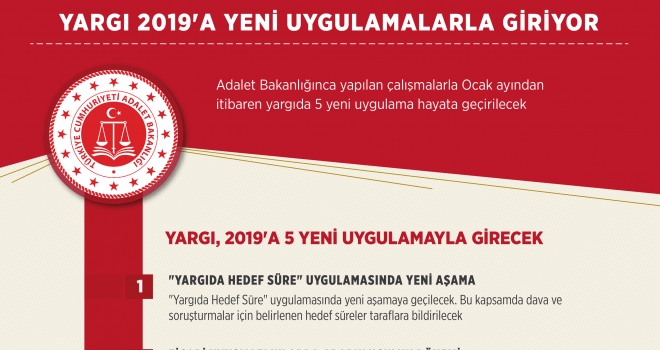 Yargı 2019'a yeni uygulamalarla giriyor