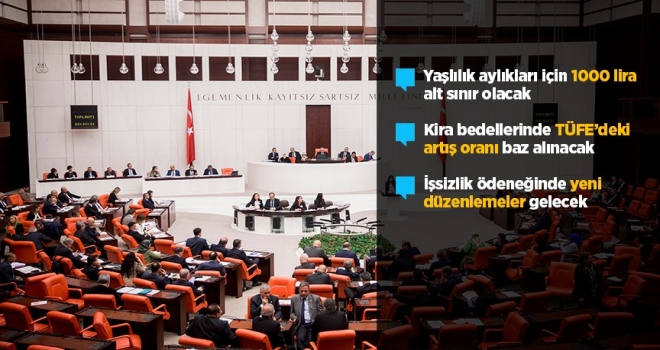 'Torba kanun' teklifi TBMM Başkanlığına sunuldu