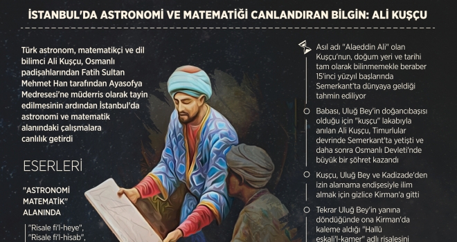 İstanbul'da astronomi ve matematiği canlandıran bilgin: Ali Kuşçu