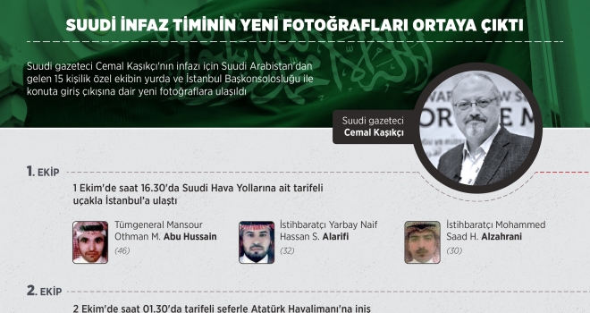 Suudi infaz timinin yeni fotoğrafları ortaya çıktı