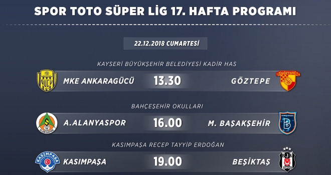 Spor Toto Süper Lig 17. Hafta Programı