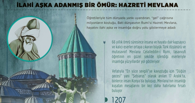 İlahi aşka adanmış bir ömür: Hazreti Mevlana