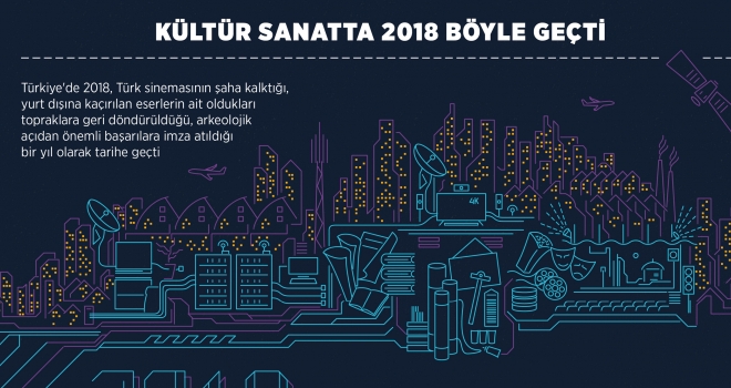 Kültür sanatta 2018 böyle geçti