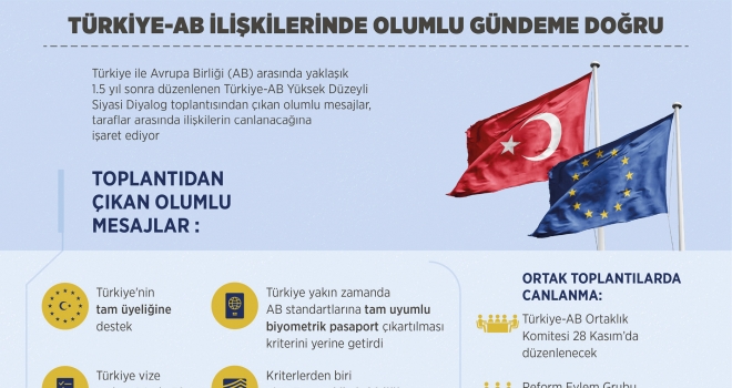 Türkiye-AB ilişkilerinde olumlu gündeme doğru