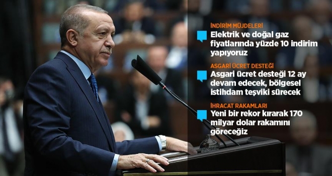 Erdoğan'dan elektrik ve doğal gazda indirim müjdesi