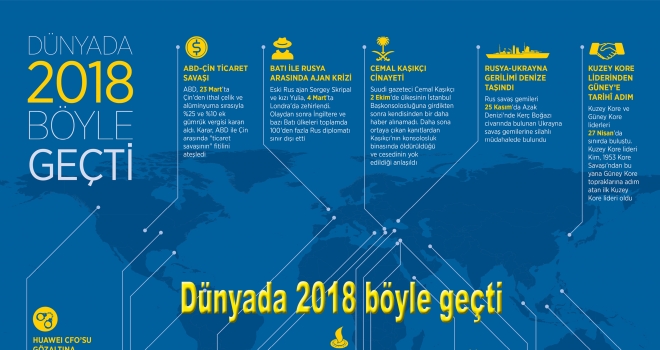 Dünyada 2018 böyle geçti