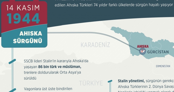 Ahıskalı Türklerin 74 yıllık sürgün acısı