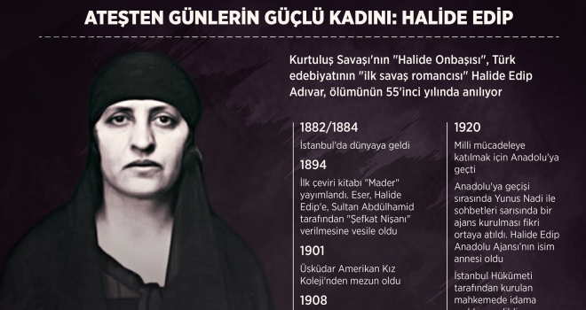 Ateşten günlerin güçlü kadını: Halide Edip