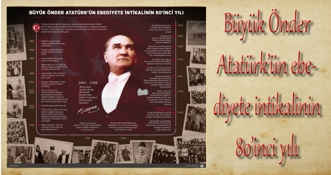 Büyük Önder Atatürk'ün ebediyete intikalinin 80'inci yılı