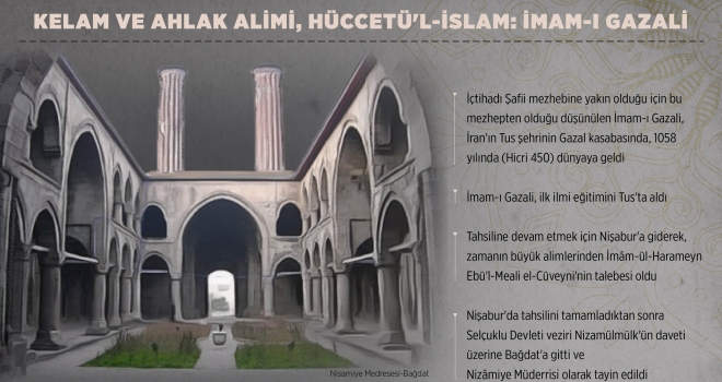 Kelam ve ahlak alimi, Hüccetü'l-İslam: İmam-ı Gazali