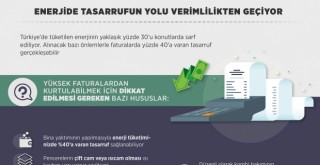 Enerjide tasarrufun yolu verimlilikten geçiyor