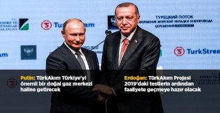Türk Akım Projesi deniz bölümü tamamlandı