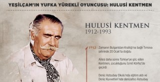 Yeşilçam'ın yufka yürekli oyuncusu: Hulusi Kentmen