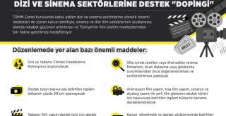 Dizi ve sinema sektörlerine destek 'dopingi'